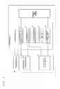 Fig. 02 - Comment processing device, comment processing method, and storage medium