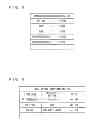 Fig. 06 - Comment processing device, comment processing method, and storage medium