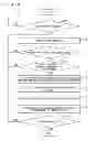 Fig. 08 - Comment processing device, comment processing method, and storage medium
