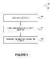 Fig. 02 - SYSTEM, METHOD AND COMPUTER PROGRAM PRODUCT FOR THREADING A MESSAGE