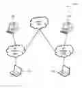 Fig. 01 - Degrees of separation for filtering communications