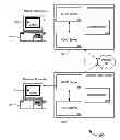 Fig. 01 - E-mail forwarding tunnel capturing or tagging