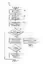 Fig. 07 - E-mail forwarding tunnel capturing or tagging