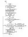 Fig. 08 - E-mail forwarding tunnel capturing or tagging