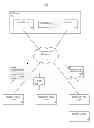 Fig. 01 - Receiving email attachments when a mailbox is full