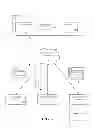 Fig. 02 - Receiving email attachments when a mailbox is full