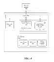 Fig. 05 - Receiving email attachments when a mailbox is full