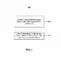 Fig. 02 - Method and apparatus for processing message