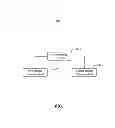 Fig. 06 - Method and apparatus for processing message