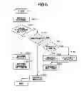 Fig. 06 - Transmission apparatus and reception apparatus for message and method of data extraction