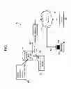 Fig. 03 - Providing customized alerts for a data communication