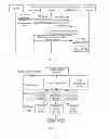 Fig. 04 - Method, device and system for delivering live content