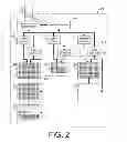 Fig. 03 - Dynamic search partitioning