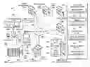 Fig. 01 - System and Method for Migration of Digital Assets Leveraging Data Protection