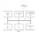 Fig. 02 - System and Method for Migration of Digital Assets Leveraging Data Protection