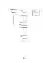 Fig. 03 - Methods And Systems For Delivering Individualized Content