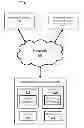 Fig. 01 - Adaptive publishing for content distribution