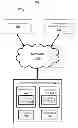 Fig. 02 - Adaptive publishing for content distribution