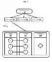 Fig. 03 - Adaptive publishing for content distribution