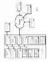 Fig. 07 - Adaptive publishing for content distribution