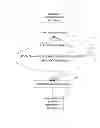 Fig. 03 - HTTP parallel processing router