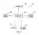 Fig. 04 - HTTP parallel processing router