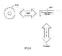 Fig. 05 - HTTP parallel processing router