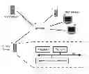 Fig. 01 - SYSTEM AND METHOD FOR CONTENT PERSONALIZATION USING FEEDBACK DATA