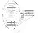 Fig. 07 - Method and apparatus for processing video stream
