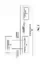 Fig. 03 - Method for providing proximity-based quality for multimedia content