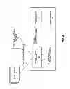 Fig. 04 - Method for providing proximity-based quality for multimedia content