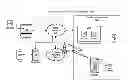 Fig. 01 - Automatic content retrieval based on location-based screen tags