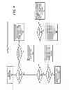 Fig. 05 - Automatic content retrieval based on location-based screen tags