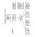 Fig. 07 - Automatic content retrieval based on location-based screen tags