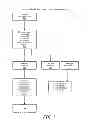 Fig. 08 - Automatic content retrieval based on location-based screen tags