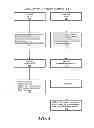 Fig. 09 - Automatic content retrieval based on location-based screen tags