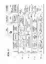 Fig. 22 - Automatic content retrieval based on location-based screen tags