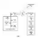 Fig. 02 - System and method for managing playback of streaming digital content