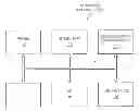 Fig. 01 - SYSTEM AND METHOD FOR ENTITLING DIGITAL ASSETS