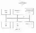 Fig. 02 - SYSTEM AND METHOD FOR ENTITLING DIGITAL ASSETS