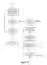 Fig. 12 - SYSTEM AND METHOD FOR ENTITLING DIGITAL ASSETS