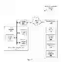 Fig. 02 - System and method for managing playback of streaming digital content