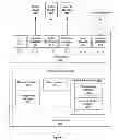 Fig. 04 - System and method for managing playback of streaming digital content