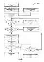 Fig. 05 - System and method for managing playback of streaming digital content