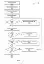 Fig. 06 - System and method for managing playback of streaming digital content