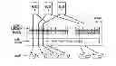 Fig. 01 - Virtual Consolidated Appliance