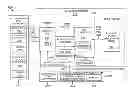 Fig. 01 - Configuration sequence for programmable logic device