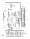 Fig. 03 - Configuration sequence for programmable logic device