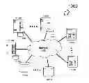 Fig. 01 - SERVICE LOCATION PROTOCOL BASED DYNAMIC ANALYTICS NETWORK METHOD AND APPARATUS