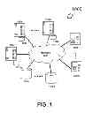 Fig. 02 - SERVICE LOCATION PROTOCOL BASED DYNAMIC ANALYTICS NETWORK METHOD AND APPARATUS